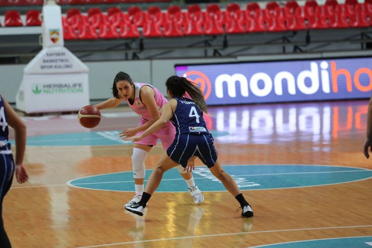 Türkiye Kadınlar Basketbol Süper Ligi